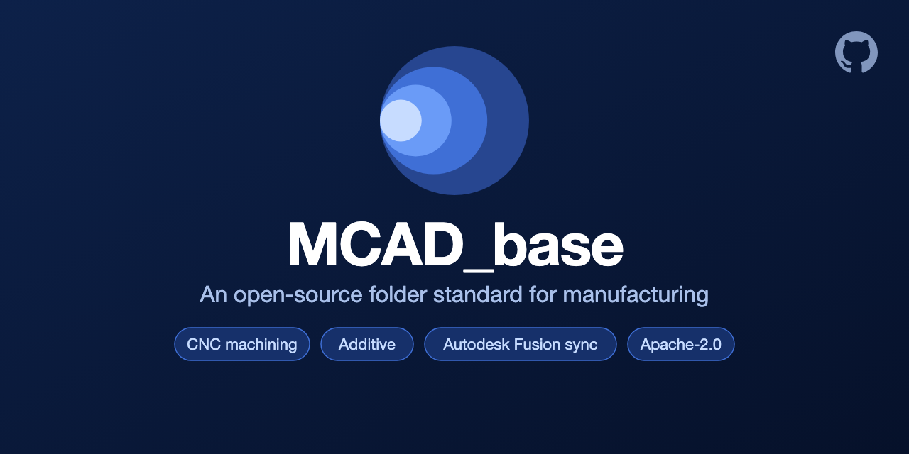 MCAD_base: an open-source folder standard for manufacturing